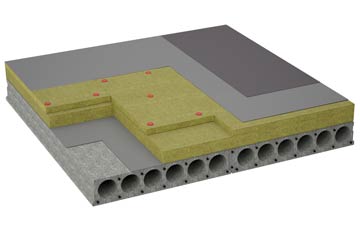 considerations of Fishtoft flat roofing insulation